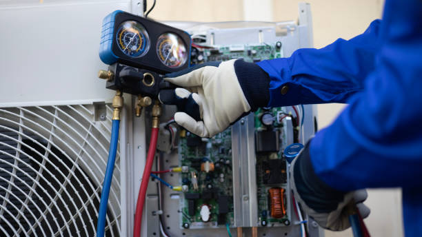 Best HVAC Replacement Cost  in Kentfield, CA